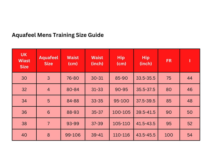Aquafeel sporty swim jammer size guide chart in red and white