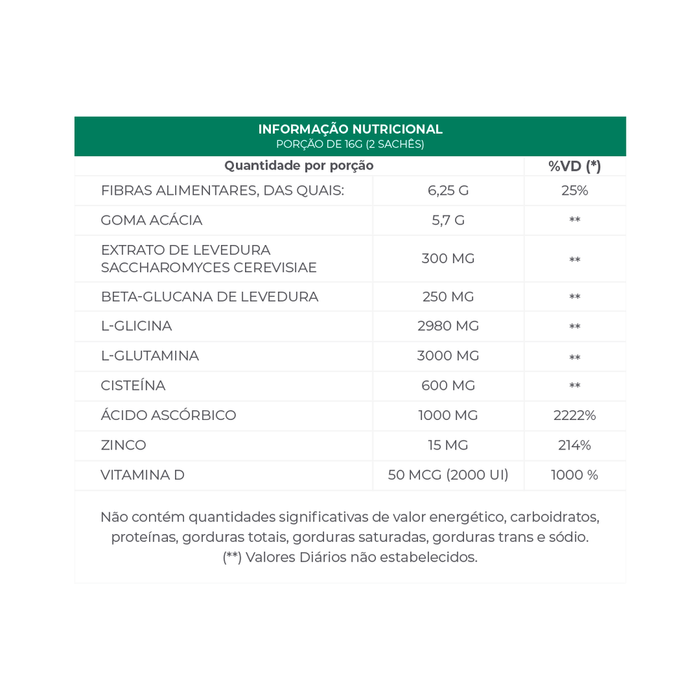 CENTRAL NUTRITION | Suplemento Guardian Sem Sabor (30 sachês)