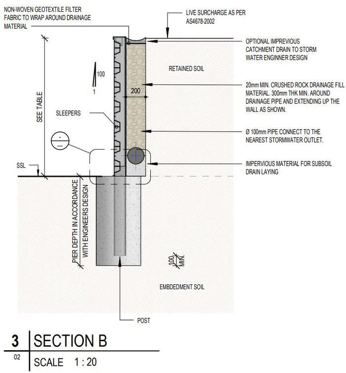 Composite fence bracket SuperBracket 90mmW x 610mmL - Image 7