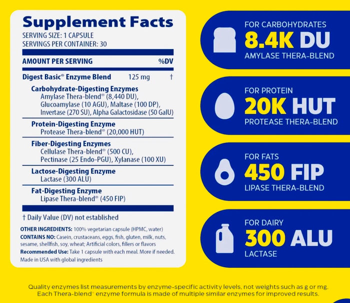Digest Basic 30 Capsules
