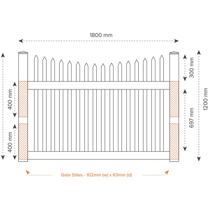 Oxworks Melville PVC Picket Gate - UV Stabilised PVC - 1800 x 1200mm - - Image 2