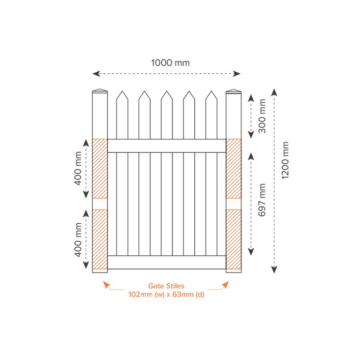 Oxworks North Haven PVC Gate - White - 1000 x 1200mm - Image 2
