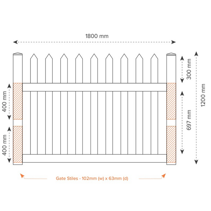 Oxworks North Haven PVC Gate - White - 1800 x 1200mm - Image 3