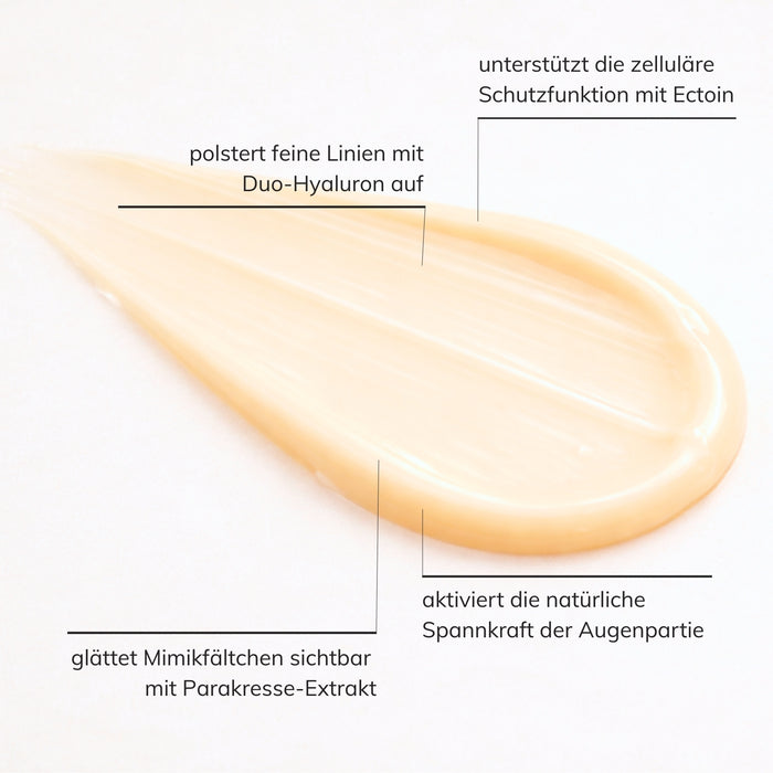 Schaubild zur Wirkweise und Textur des Santaverde radiant eye serum