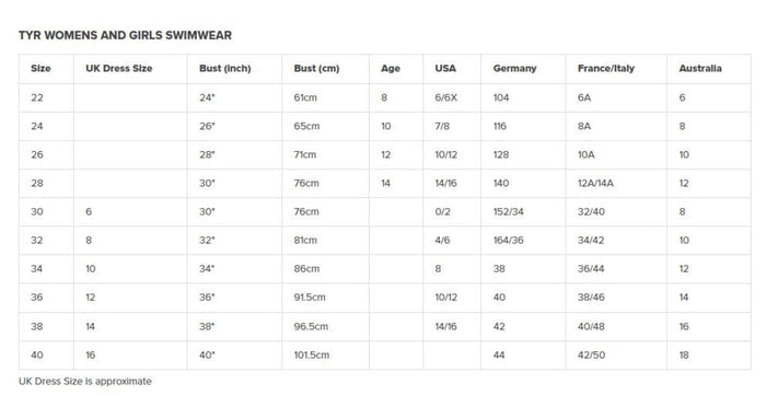 TYR women’s swimwear size chart for Hexa Durafast Elite Trinityfit swimsuit in black/blue