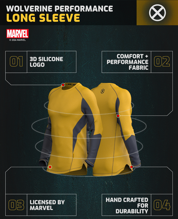 WOLVERINE Performance Longsleeve
