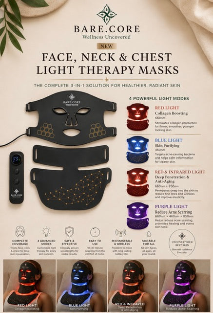 Face, Neck & Chest LED Mask