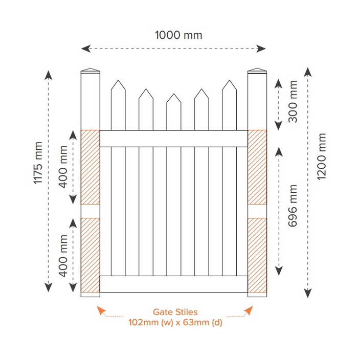 Oxworks Newport PVC Picket Gate - UV Stabilised PVC - 1000mm x 1200mm - - Image 3