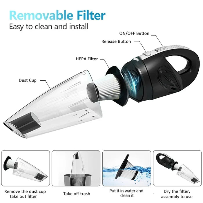 Cordless car vacuum kit