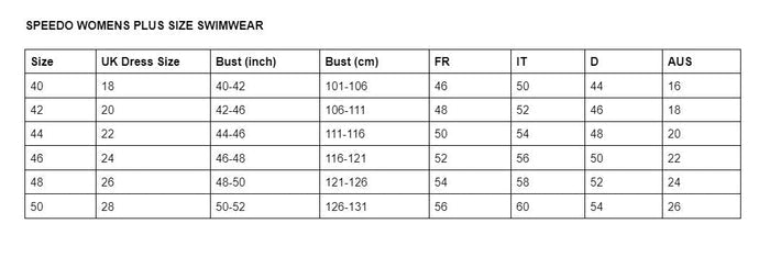 Speedo Endurance+ Plus Size Swimsuit Size Chart in Black/White