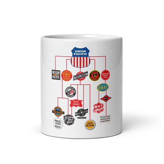 Union Pacific Railroad Family Tree Mug