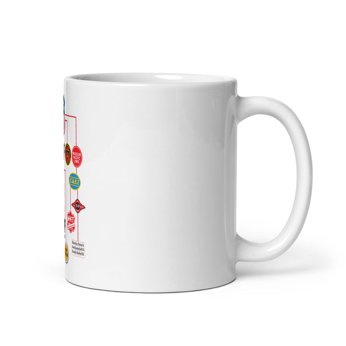 Union Pacific Railroad Family Tree Mug