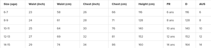 Zoggs girls Cottesloe Sportsback swimsuit baby size chart in cm and inches