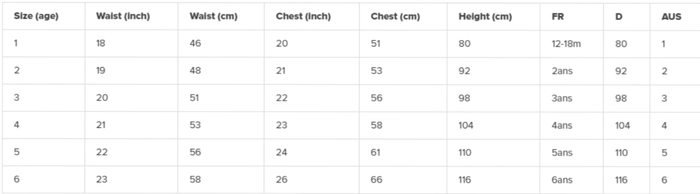 Zoggs Tots Girls Little Gull Crossback Swimsuit in 2019 Adidas Climacool Style